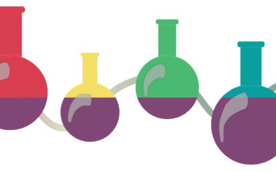 CI/CD without borders: recent improvements to multi-vendor solution testing