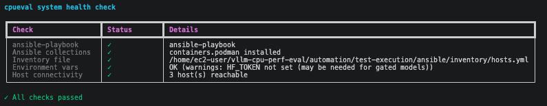 Terminal output of the cpueval doctor system health check showing all checks passed for Ansible, playbooks, inventory, and host connectivity