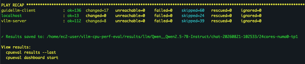 Ansible play recap terminal output demonstrating successful execution across guidellm-client, localhost, and vllm-server with zero failed or unreachable tasks.
