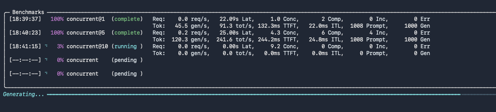 An output of progress updates